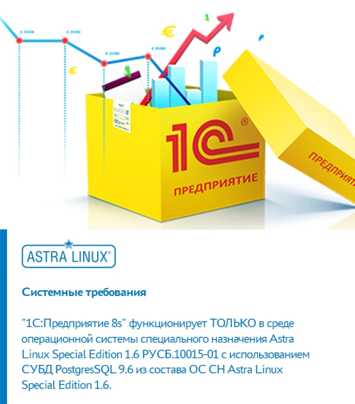 Первый и единственный защищённый программный комплекс «1С» работает на базе Astra Linux «1С:Предприятие 8s» — первое защищённое решение на базе Astra Linux