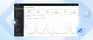 Новые возможности платформы автоматизации Astra Automation