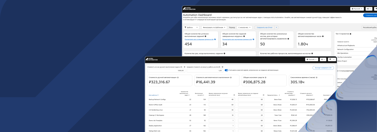 Обновленный продукт Astra Automation 2.1 сможет оценить эффективность автоматизации любой ИТ-инфраструктуры